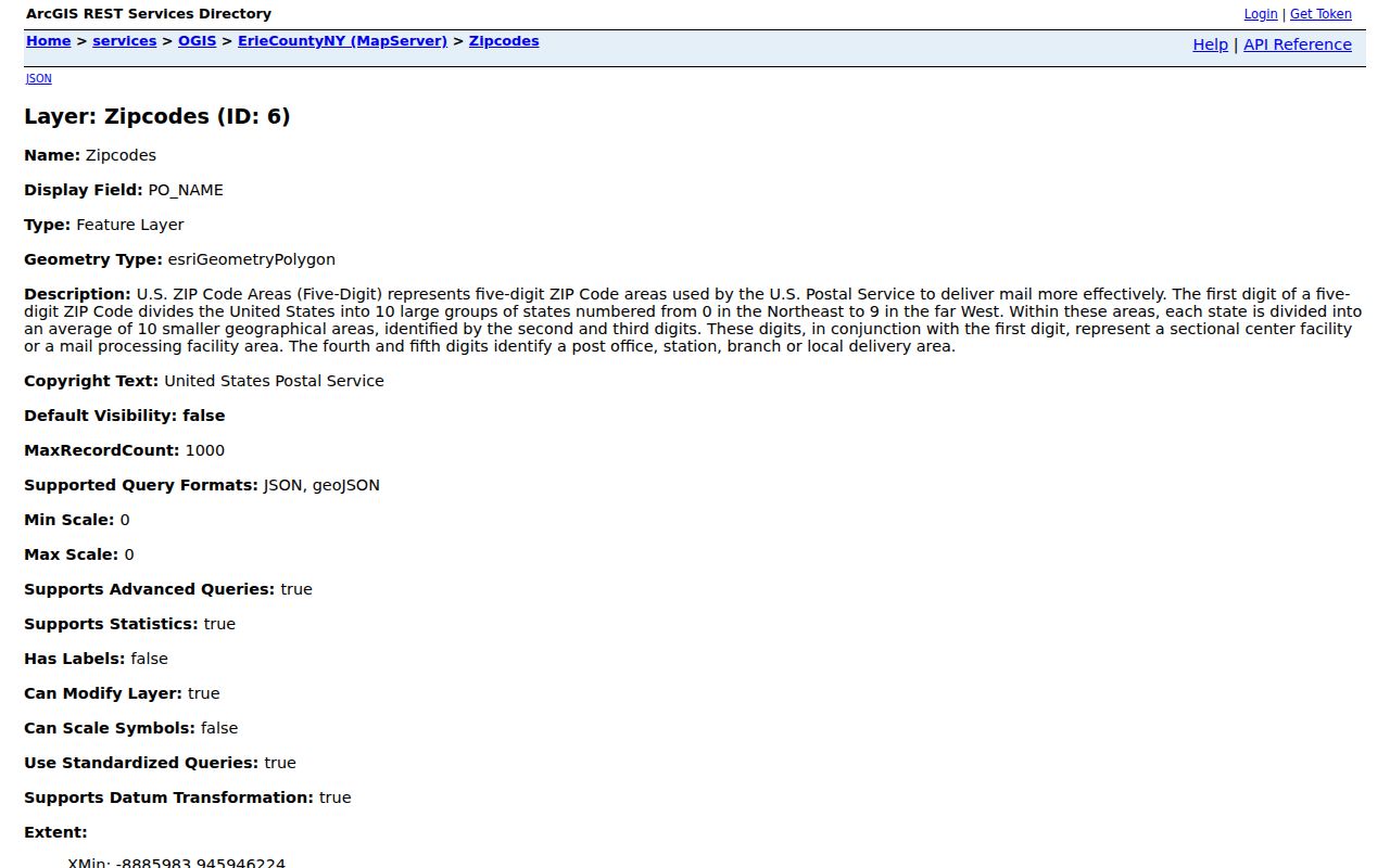 Erie County ZIP code directory GIS layer field information